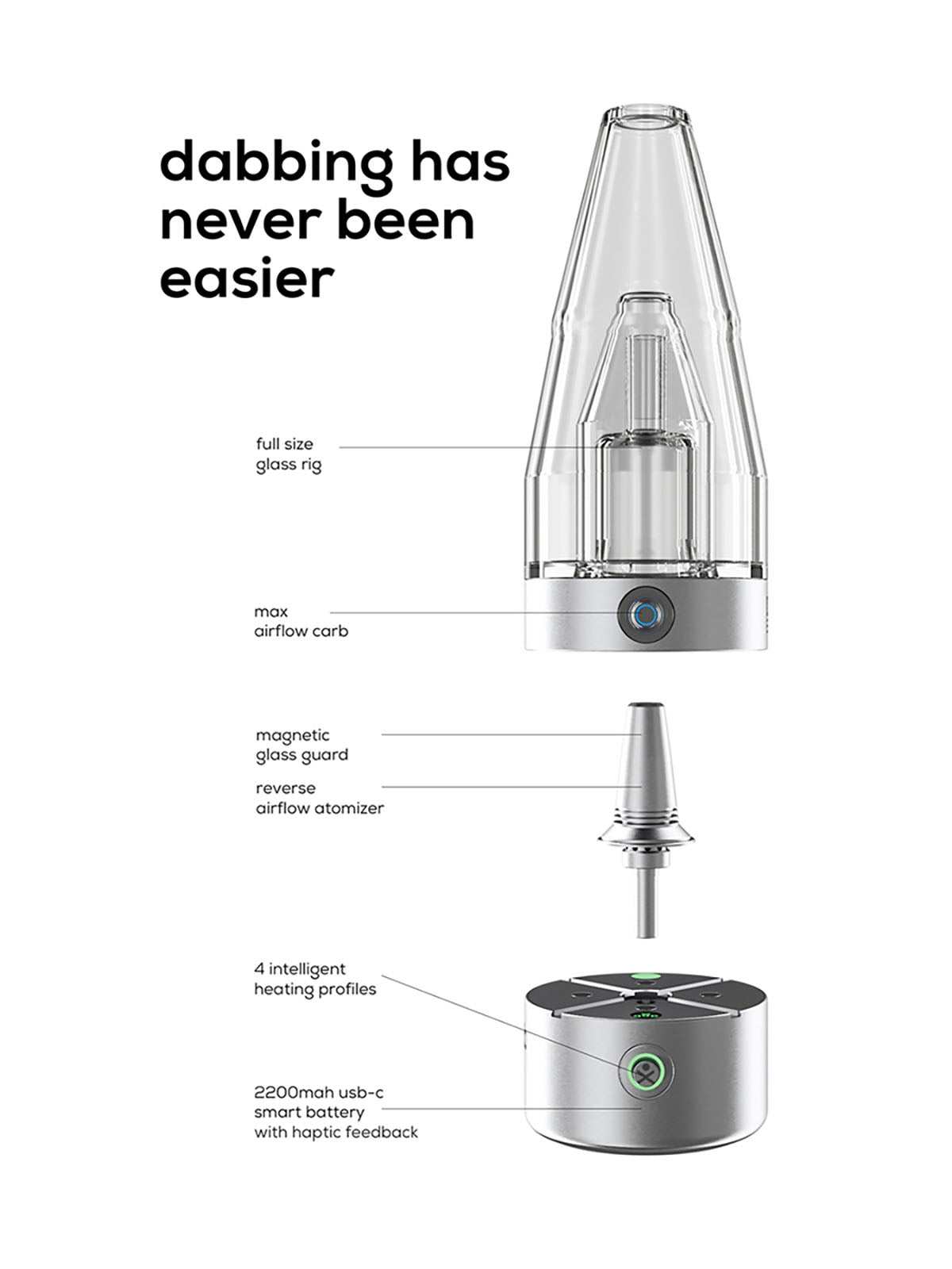 DabX Go: Your Next-Level Dabbing Solution - Vaped Canada